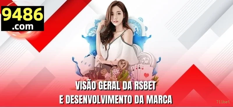 Segurança 711bet SSL